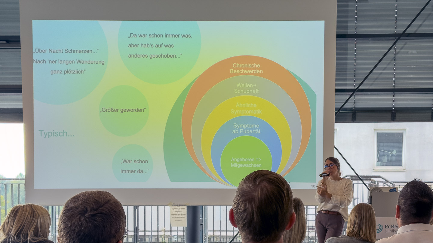 Folie: Typische Beschwerdebilder – von der Geburt bis ins Erwachsenenalter